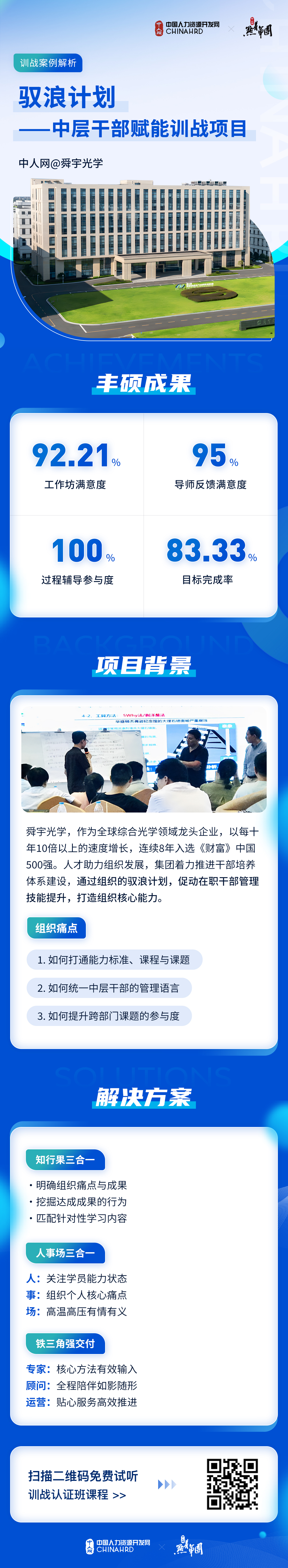 案例二十五：舜宇光學(xué).jpg